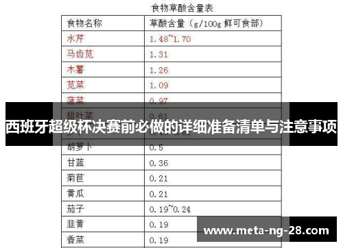 西班牙超级杯决赛前必做的详细准备清单与注意事项