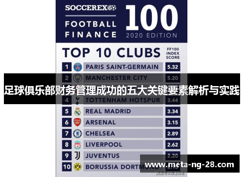 足球俱乐部财务管理成功的五大关键要素解析与实践