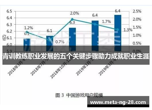 青训教练职业发展的五个关键步骤助力成就职业生涯