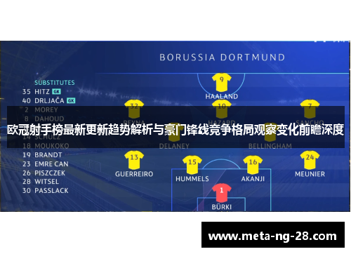 欧冠射手榜最新更新趋势解析与豪门锋线竞争格局观察变化前瞻深度