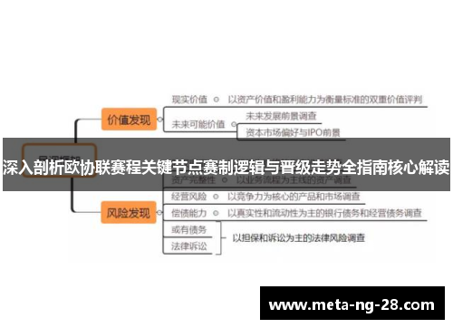深入剖析欧协联赛程关键节点赛制逻辑与晋级走势全指南核心解读