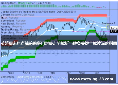 英超周末焦点战前瞻豪门对决走势解析与胜负关键全解读深度指南 英超周末焦点战前瞻豪门对决走势解析与胜负关键全解读深度指南