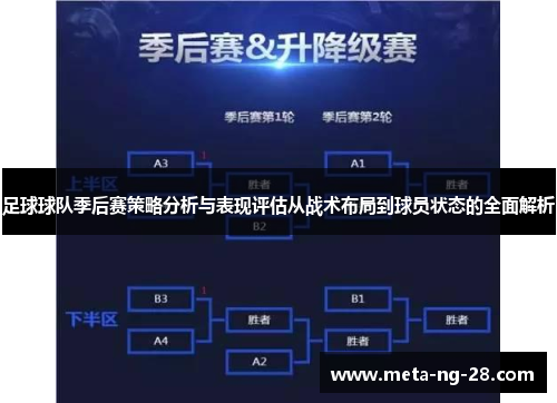 足球球队季后赛策略分析与表现评估从战术布局到球员状态的全面解析