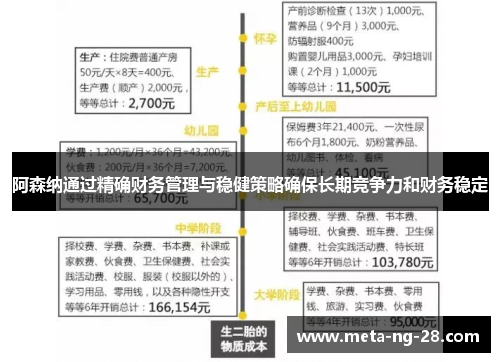 阿森纳通过精确财务管理与稳健策略确保长期竞争力和财务稳定